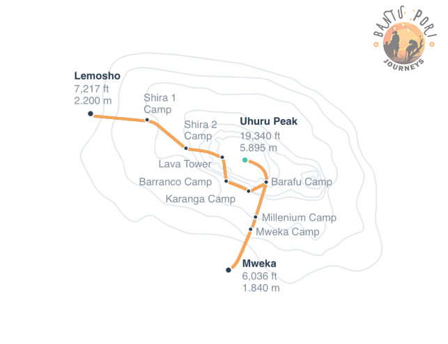 Bantu Pori Journeys - The Lemosho Route 8 Days